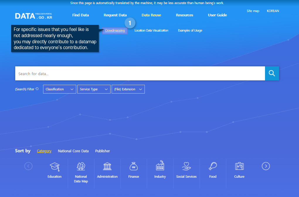 Crowdmapping Introduction