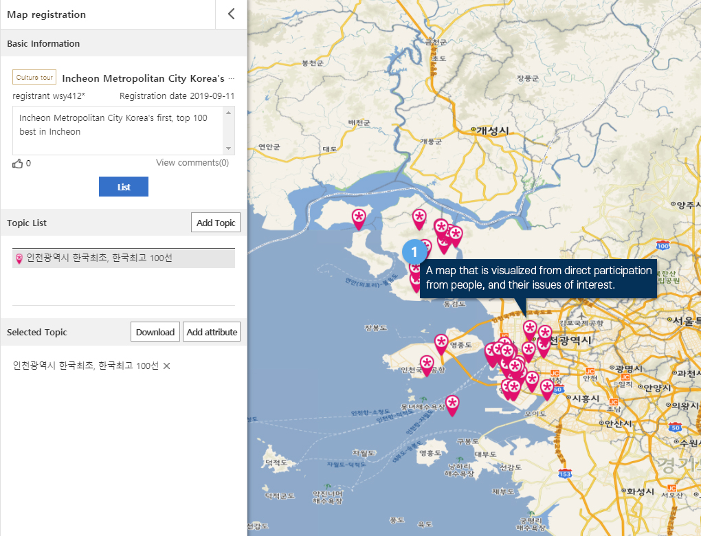 Using the Crowdmapping