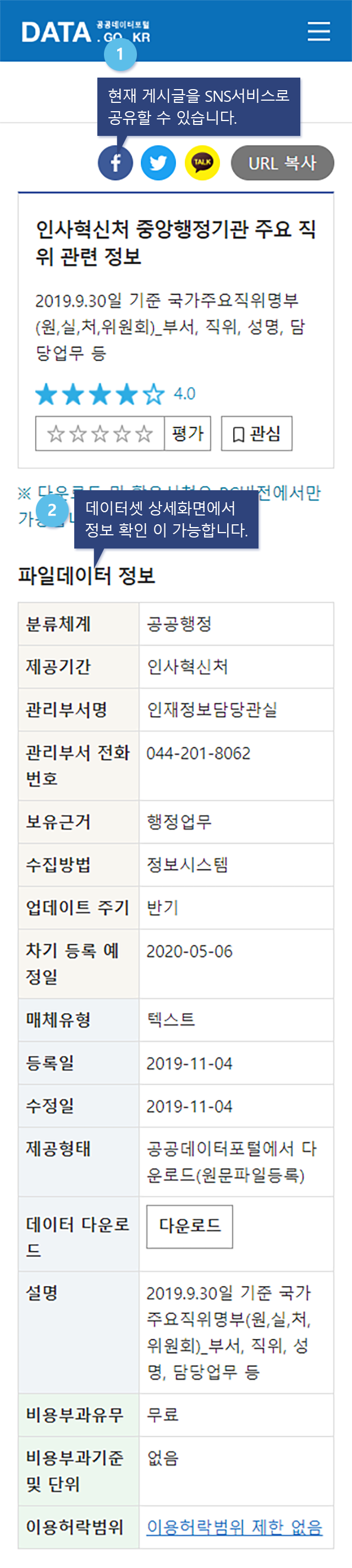 데이터정보 확인