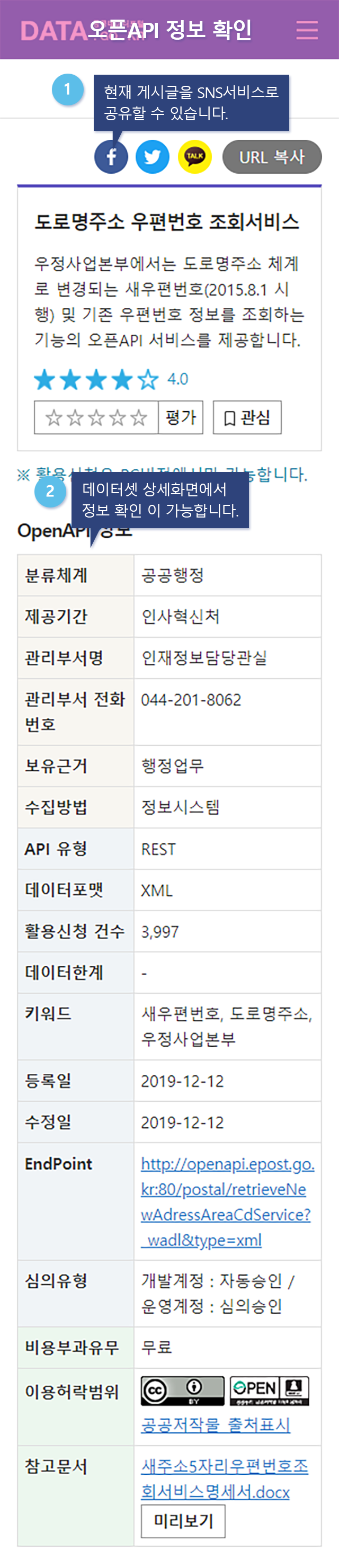 오픈API 정보 확인