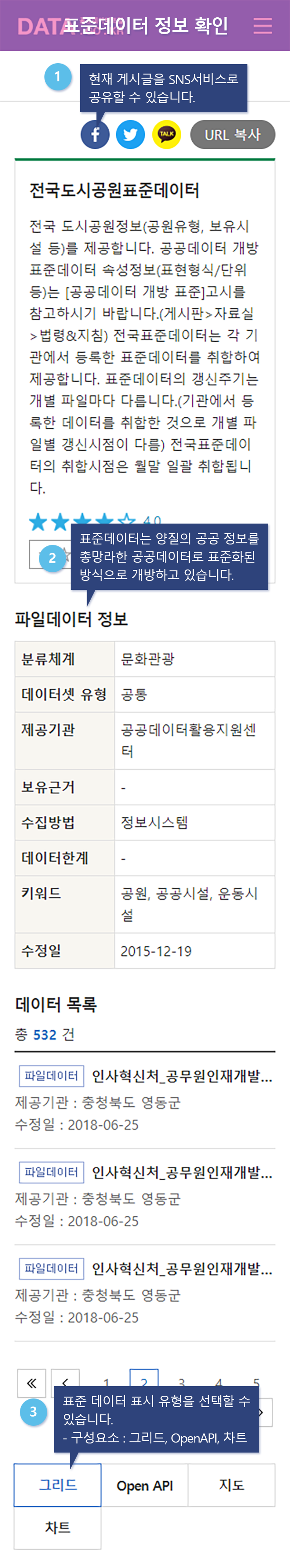 표준데이터 정보 확인