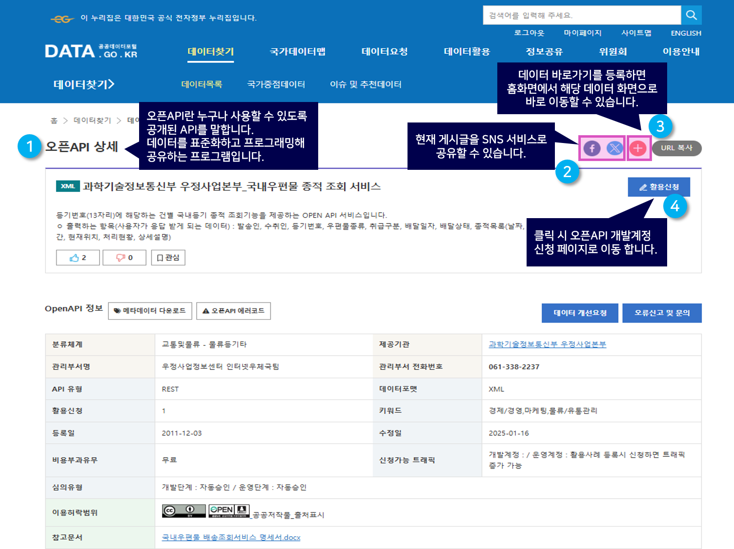 오픈API 상세