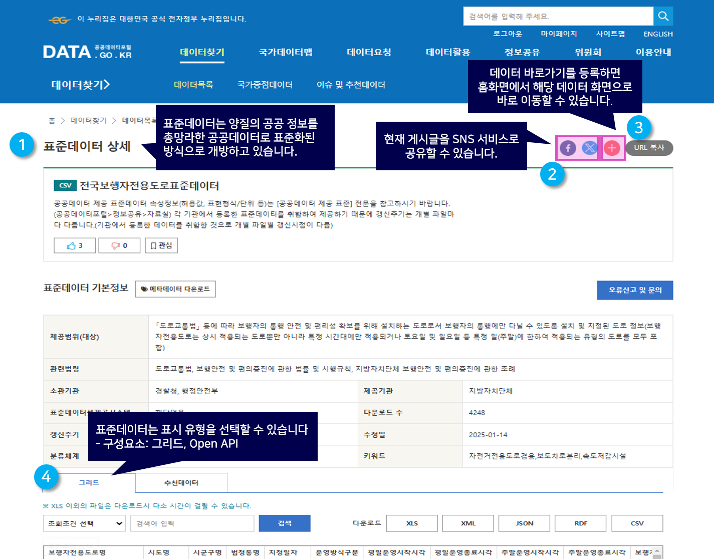 표준데이터 상세