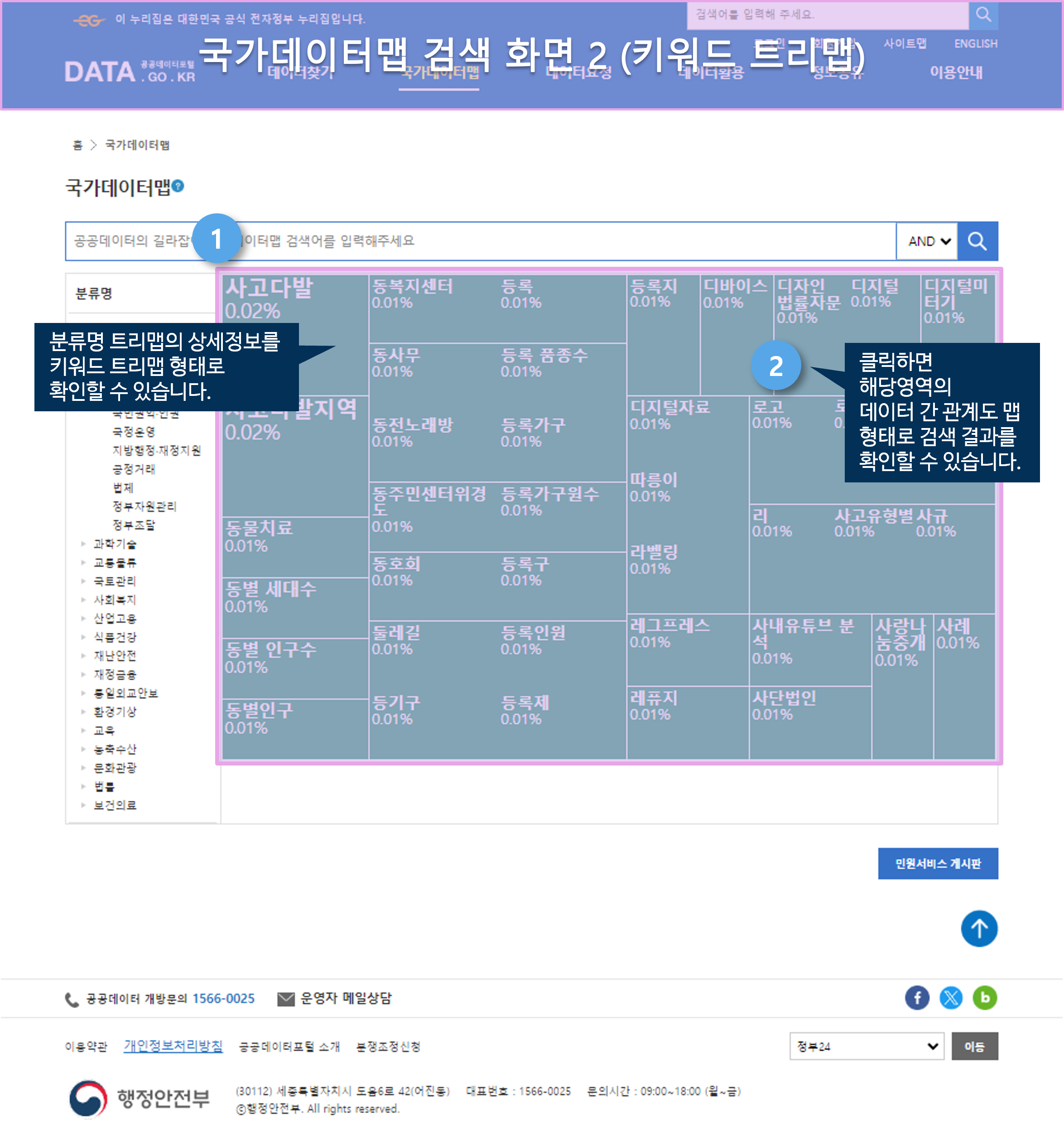 공공데이터맵 검색 화면2 (키워드 트리맵)
