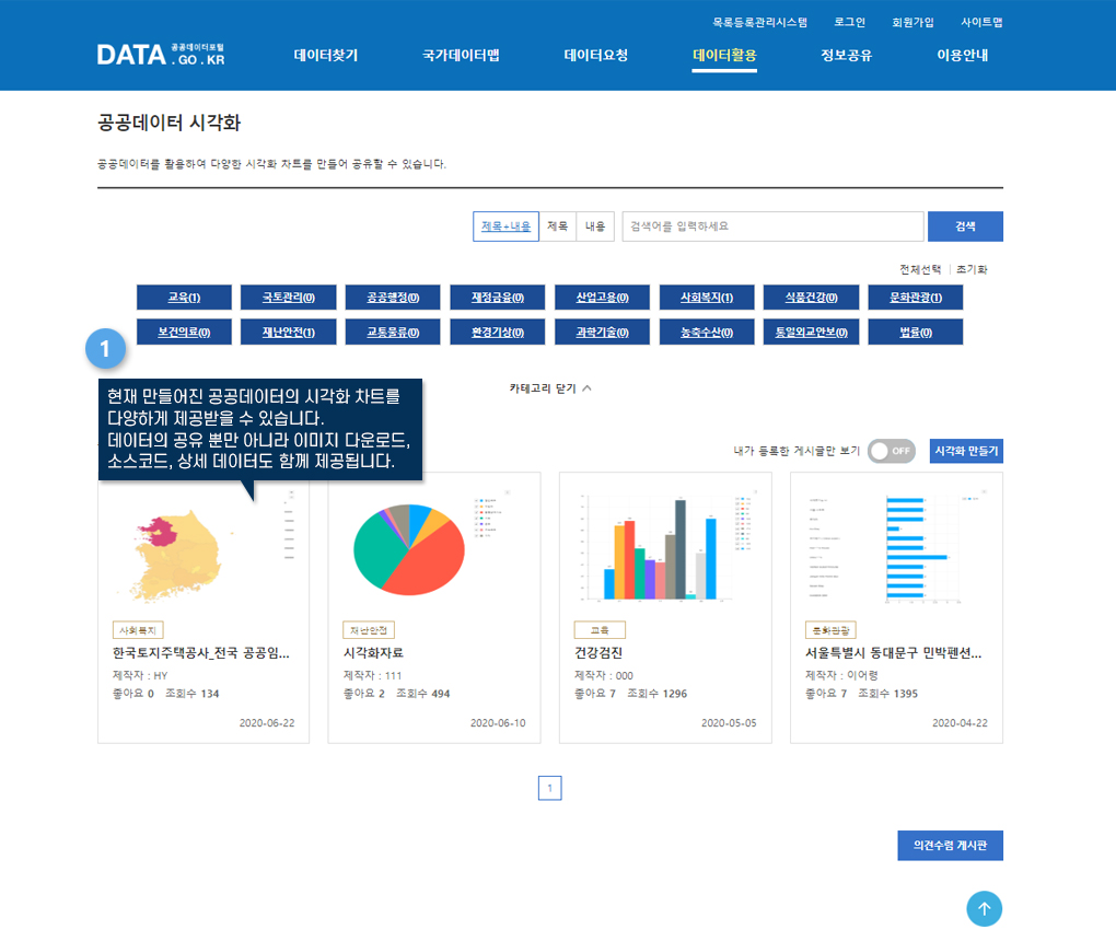 시각화 데이터 이용