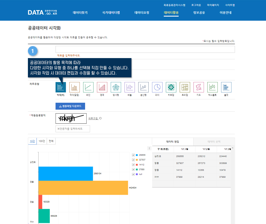 시각화 만들기