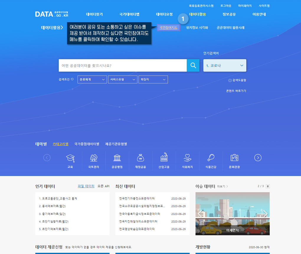 국민참여지도 소개