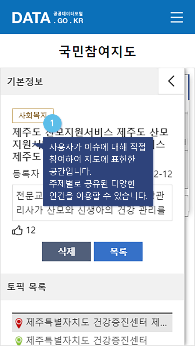 국민참여지도 이용