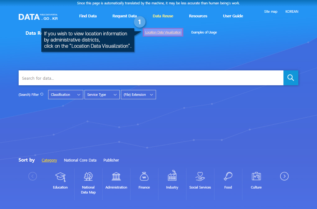 Location Data Visualization