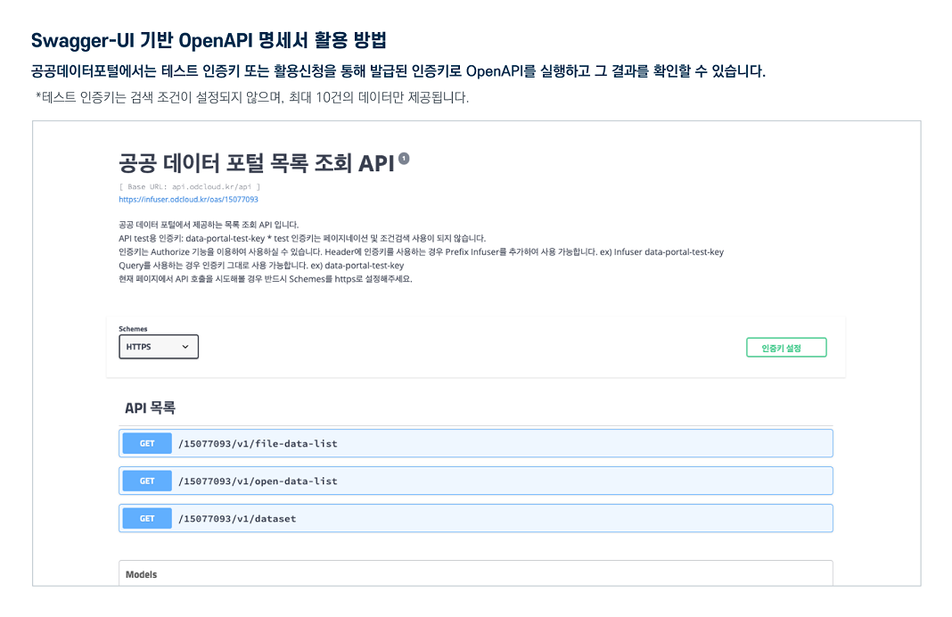 swagger execute api 01