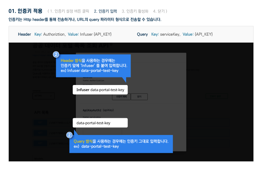 swagger execute api 04
